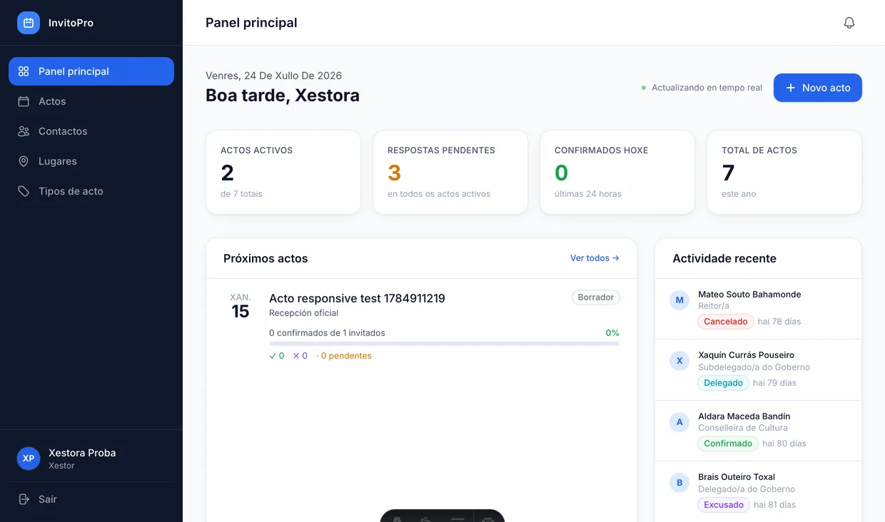 Panel principal de InvitoPro: indicadores de actos activos, respuestas pendientes y confirmaciones, con los próximos actos y la actividad reciente de respuestas.